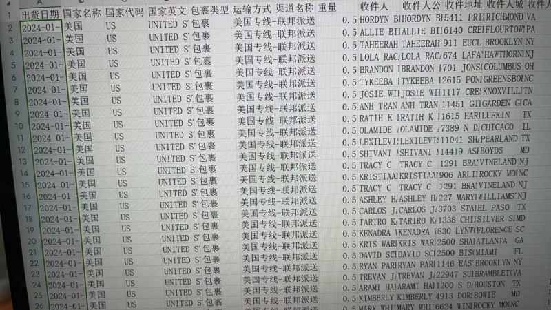 电商同步鱼知识普及【第六篇】“数据”的重要性-边界论坛